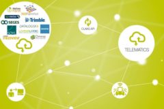 CLAAS: протокол API